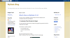 Desktop Screenshot of blog-eng.mystats.net